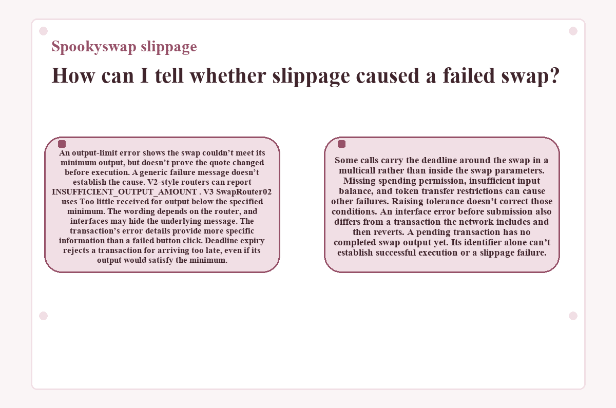 Spookyswap slippage: How can I tell whether slippage caused a failed swap? - diagram